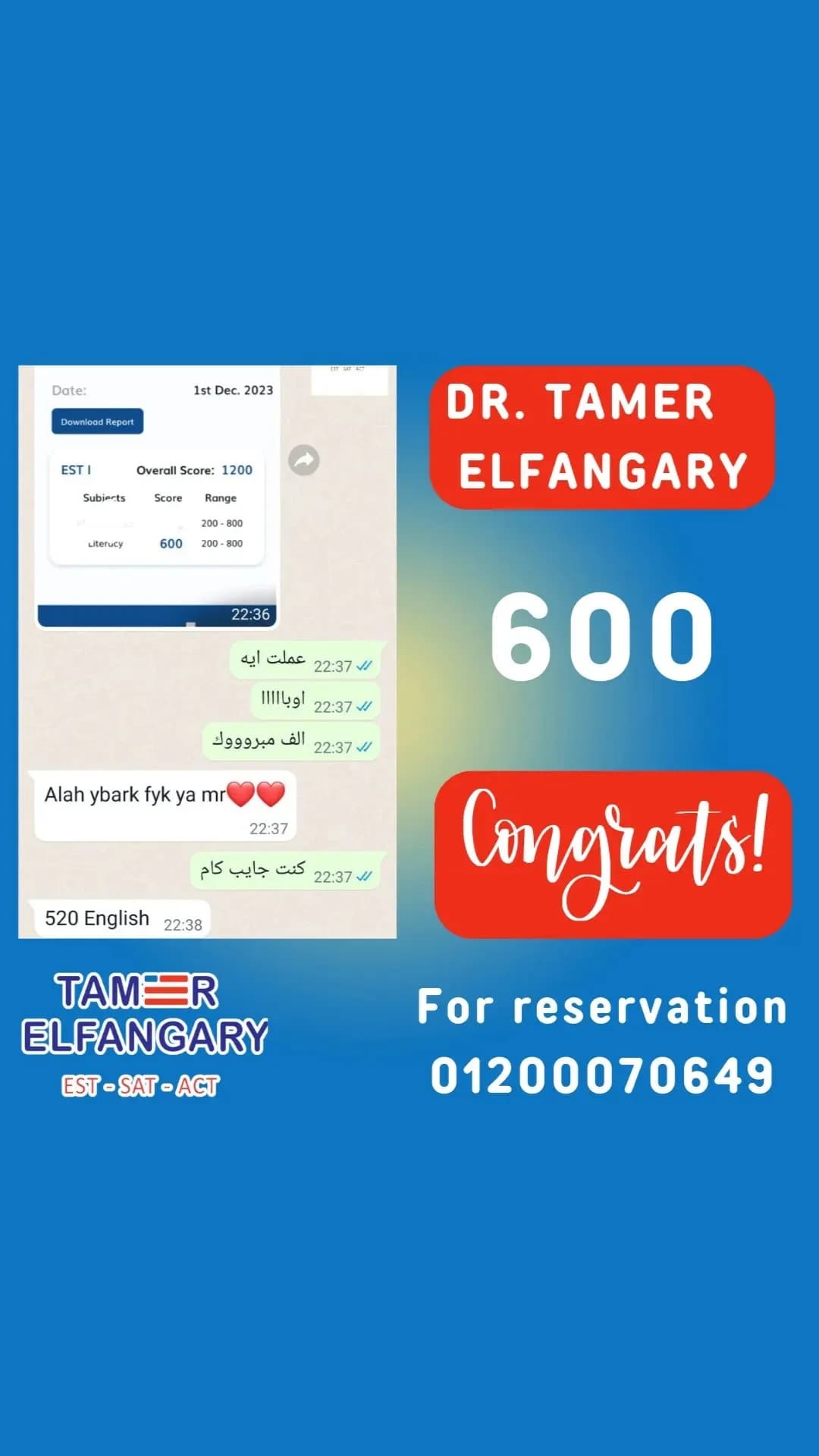 Student score and congratulations from Mr. Tamer Elfangary