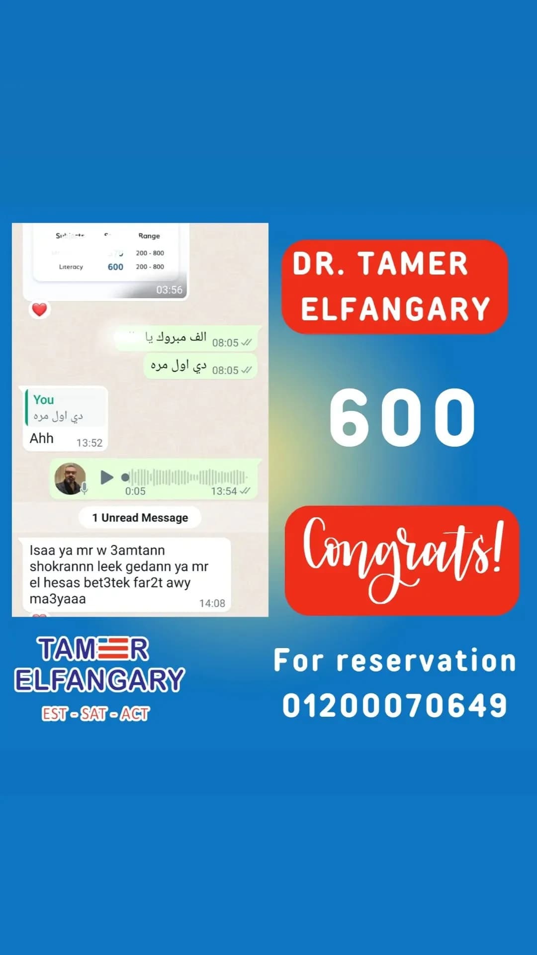 Student score and congratulations from Mr. Tamer Elfangary