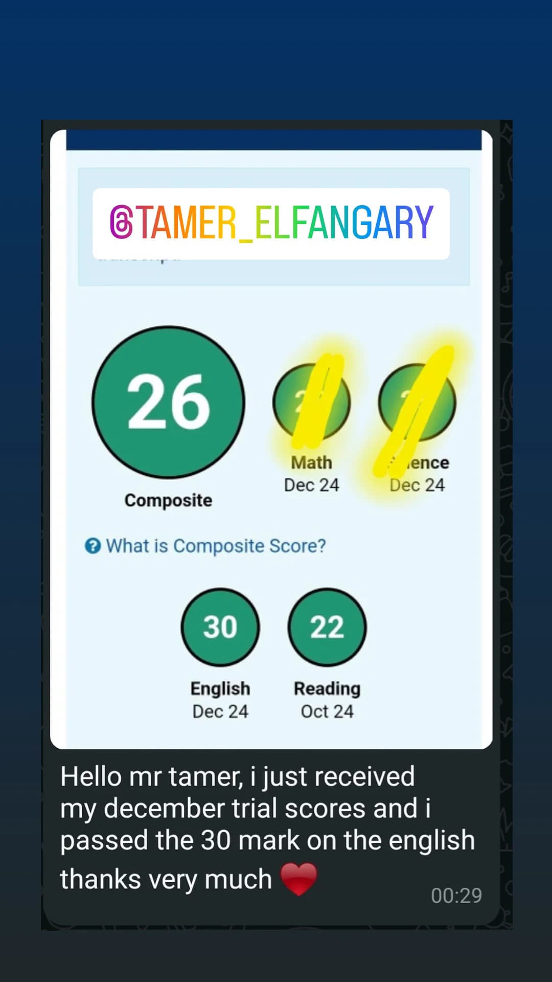 Student score and congratulations from Mr. Tamer Elfangary